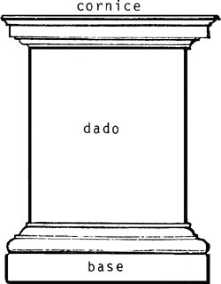 Pedestal Article About Pedestal By The Free Dictionary