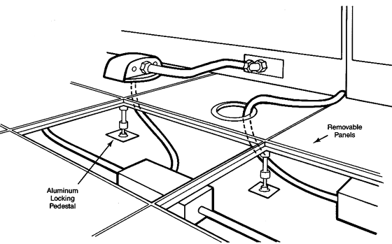 Raised Floor Article About Raised Floor By The Free Dictionary