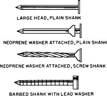 Sheet-roofing nail | Article about sheet-roofing nail by The Free ...