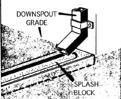 Splash Block Article About Splash Block By The Free Dictionary Splash Block Article About Splash Block By The Free Dictionary