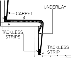 Tackless strips deals for carpet