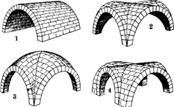 barrel vault and groin vault