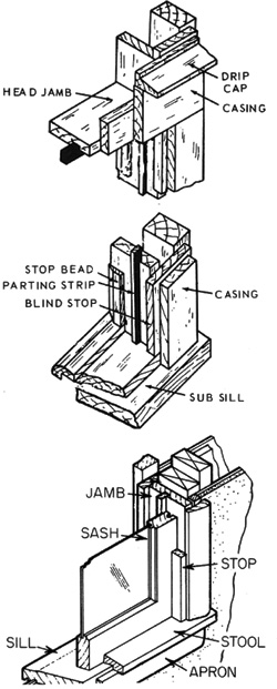 Window Jamb Definition & Figure 5.75 Anchoring A Doorframe In A Masonry ...