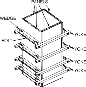 Column Yokes 