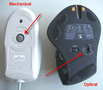 optical mouse meaning