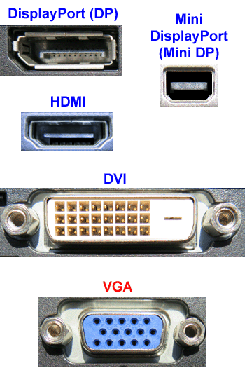 手数料 不良品 だます Pc Displayport Types カッター 海港 速報