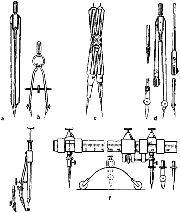 types of compass