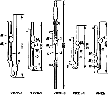 Falling Sphere Viscometer | Article about Falling Sphere Viscometer by ...