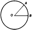 Central Angle | Article about Central Angle by The Free Dictionary