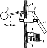 simple series circuit knife switch