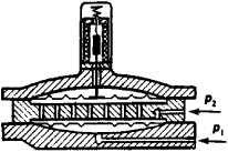 Differential Manometer | Article about Differential Manometer by The ...