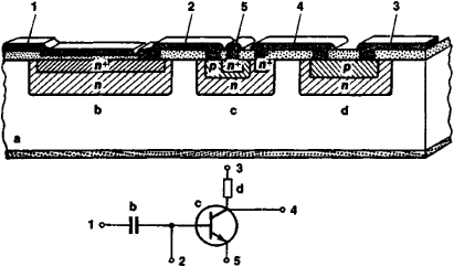 Semiconductor Chip Article About Semiconductor Chip By The Free Dictionary