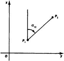 Direction Angle Article About Direction Angle By The Free Dictionary