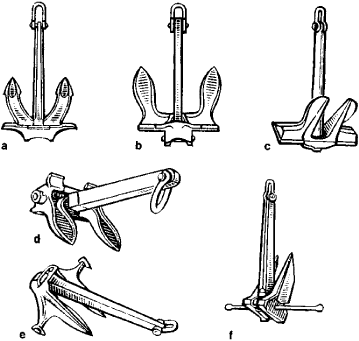 guardian g23 anchor