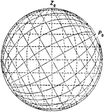 Cartographic Projections | Article about Cartographic Projections by ...