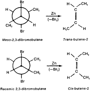 Image result for reaction of s,r 2,4 dibromo butane with Zn