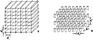 Periodic Structure | Article about Periodic Structure by The Free ...