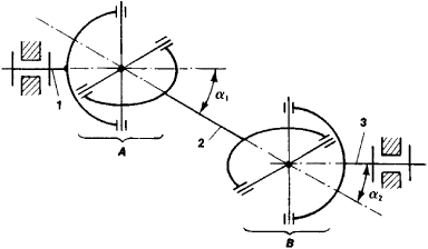 universal joint mechanism