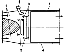 Afterburner | Article about Afterburner by The Free Dictionary