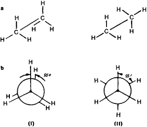 conformational isomers of ethane