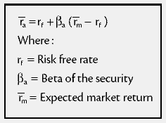 Capital Asset Pricing Model - CAPM