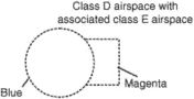 airspace Class E