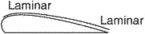 blown-boundary-layer control