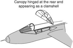 clamshell