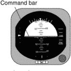 command bars