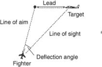 deflection angle
