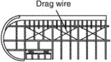 drag wire