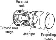 exhaust unit