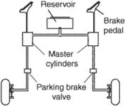 hydraulic brake