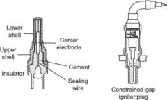 What is shop igniter