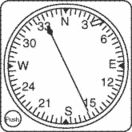 induction compass