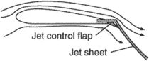 jet flaps