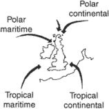 polar air mass