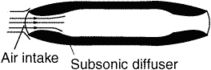 Subsonic diffuser | Article about subsonic diffuser by The Free Dictionary