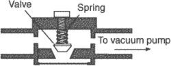 suction relief valve
