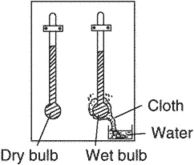 wet-bulb temperature