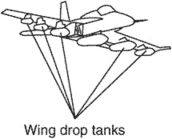 wing tanks
