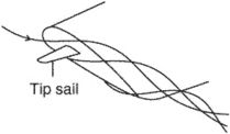 wing-tip sail