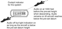 altitude alert system