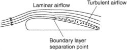 boundary-layer separation