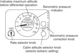 cabin pressure regulator