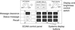 electronic centralized aircraft monitoring system (ECAM)