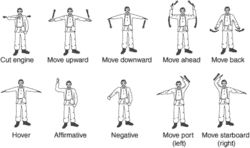 Helicopter marshaling signals | Article about helicopter marshaling ...