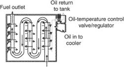 oil temperature regulator