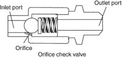 orifice check valve