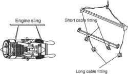 sling